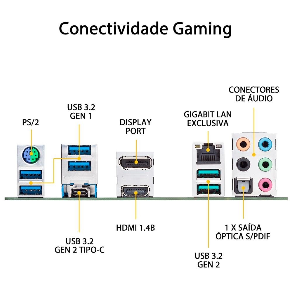 Placa-Mãe Asus TUF Gaming X570-PLUS, AMD AM4, ATX, DDR4