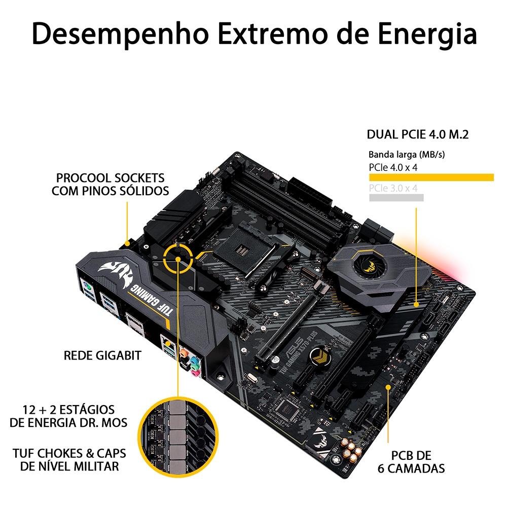 Placa-Mãe Asus TUF Gaming X570-PLUS, AMD AM4, ATX, DDR4