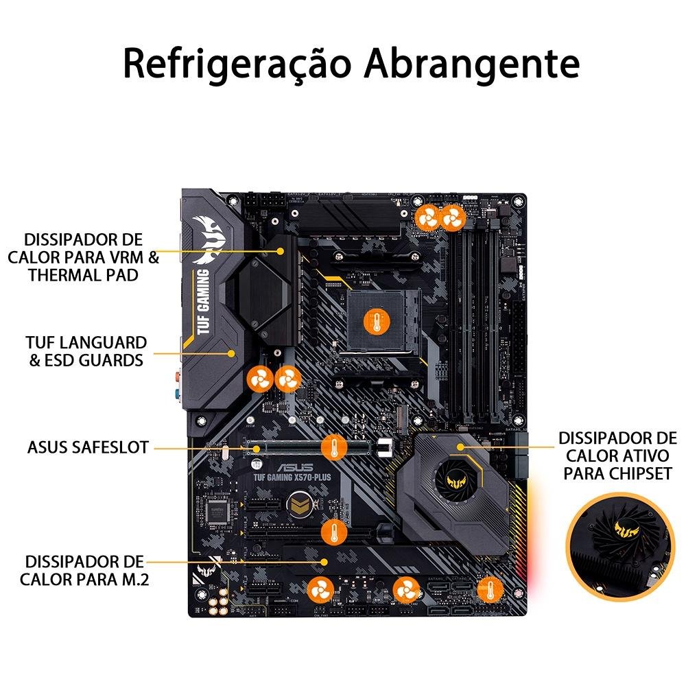 Placa-Mãe Asus TUF Gaming X570-PLUS, AMD AM4, ATX, DDR4