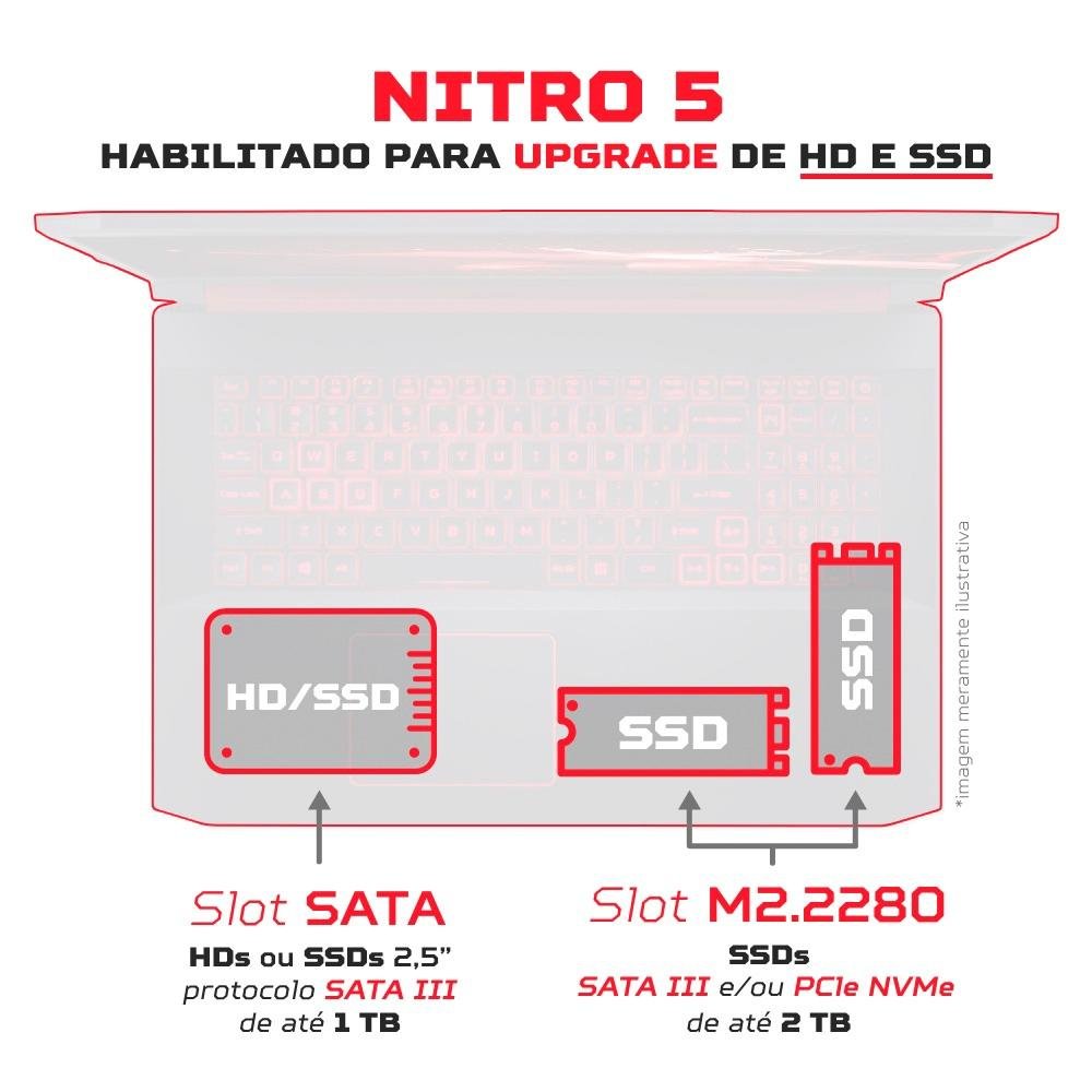 Notebook Gamer Acer Nitro 5 AMD Ryzen 5-4600H, GeForce GTX 1650, 16GB RAM, SSD 512GB, 15.6" FHD, IPS, 144Hz, Linux - AN515-44-R5YZ