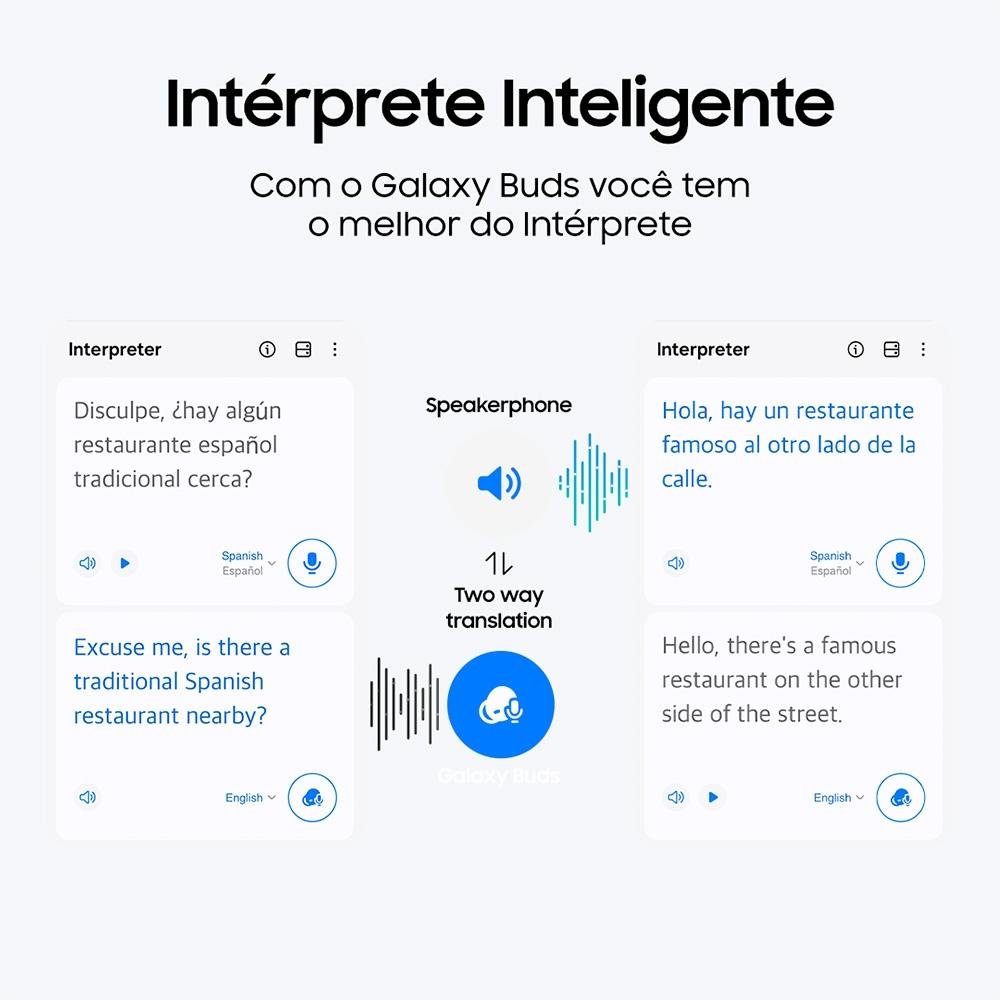 Fone de Ouvido Samsung Galaxy Buds 2, Cancelamento de Ruído, Preto Ônix - SM-R177NZTPZTO Fone de Ouvido Samsung Galaxy Buds 2, Cancelamento de Ruído, Preto Ônix - SM-R177NZTPZTO
