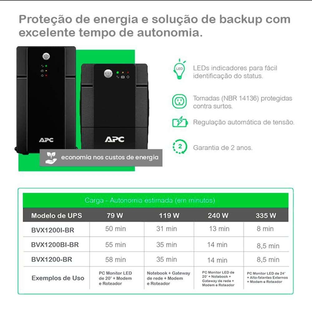 Nobreak APC Back-UPS, 1200VA, 6x Tomadas de Saída, Monovolt 115V - BVX1200-BR