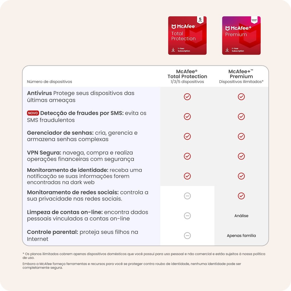 McAfee + Premium Family, Proteção para Dispositivos Ilimitados, 1 Ano - MPP31BNRURPFD McAfee + Premium Family, Proteção para Dispositivos Ilimitados, 1 Ano - MPP31BNRURPFD