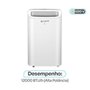 Ar Condicionado Portátil KABUM! smart 100, 12000 BTUs, Frio, Controle via App, Alexa/Google Assistente, 220V, Branco - KSAC100BR220