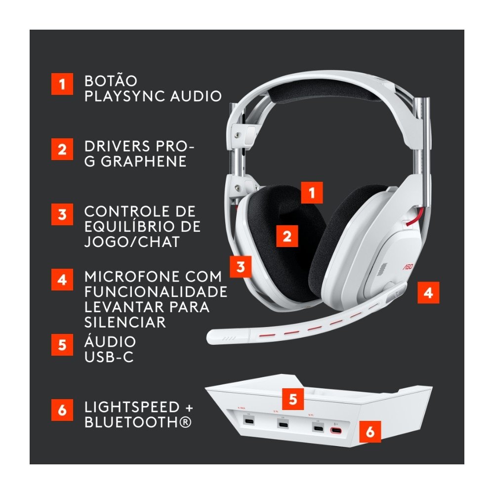 Headset Astro A50 Gen 5 LIGHTSPEED | KaBuM!