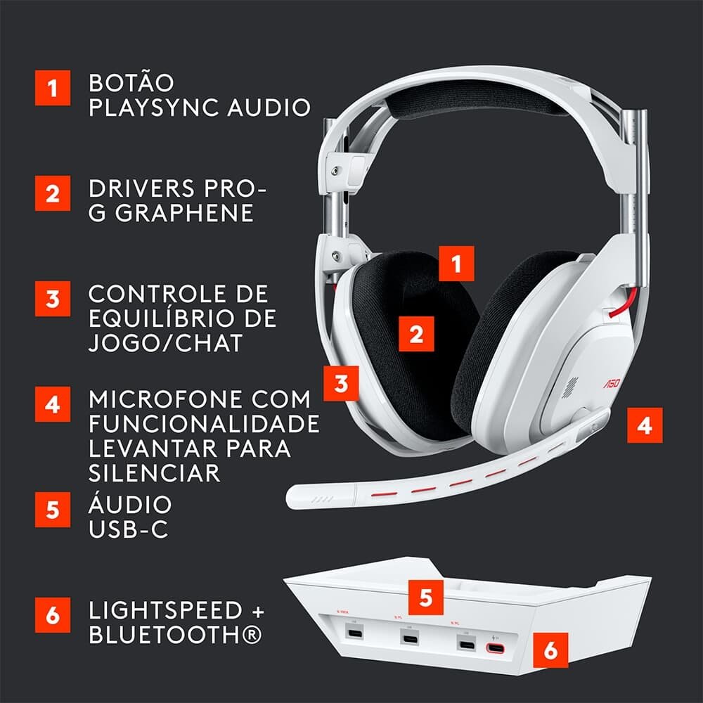 Headset Gamer S/Fio Astro Gaming A50 | KaBuM!