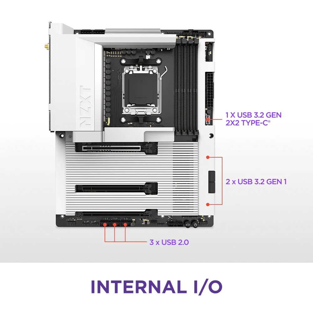 Placa Mãe NZXT N7 B850, AMD B850, AM5, ATX, DDR5, com Wi-Fi e Cover, Branca - N7-B85XT-W1