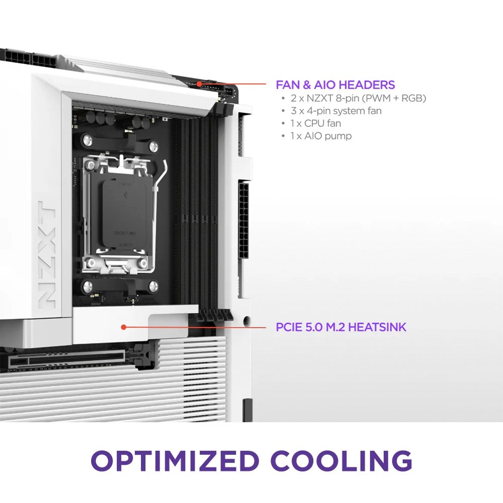 Placa Mãe NZXT N7 B850, AMD B850, AM5, ATX, DDR5, com Wi-Fi e Cover, Branca - N7-B85XT-W1