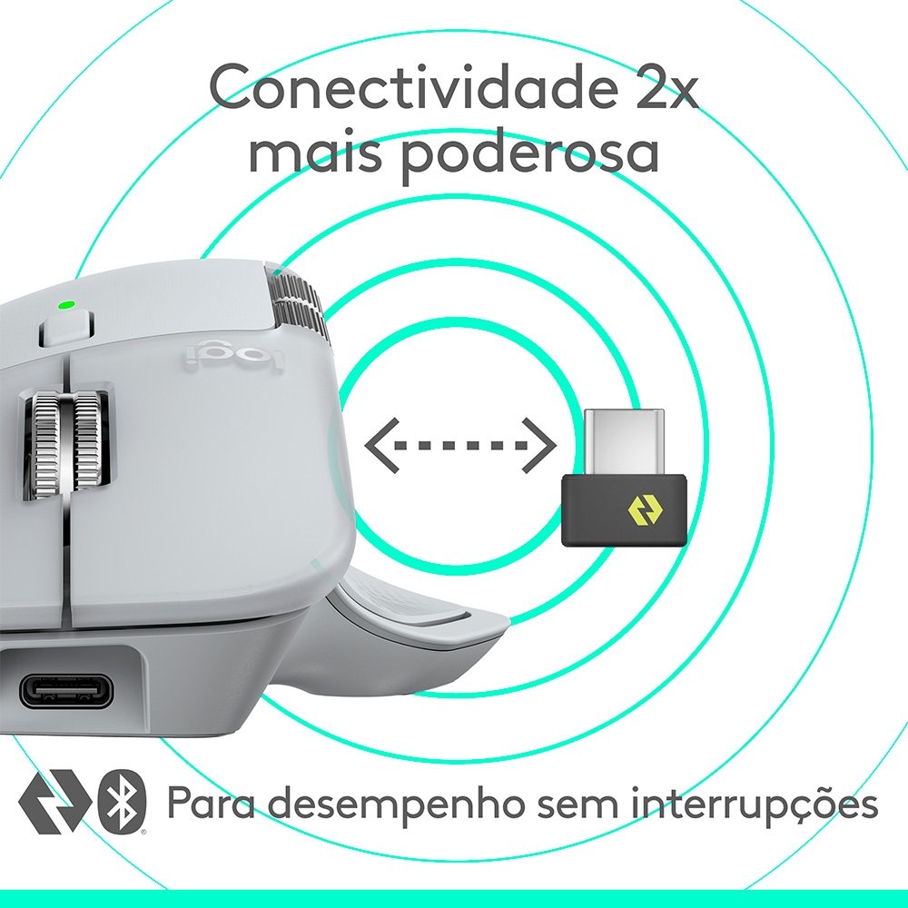 Mouse Sem Fio Logitech MX Master 4, Sensação Tátil do Haptic Feedback, USB-C, Bluetooth,Cinza Claro - 910-007566