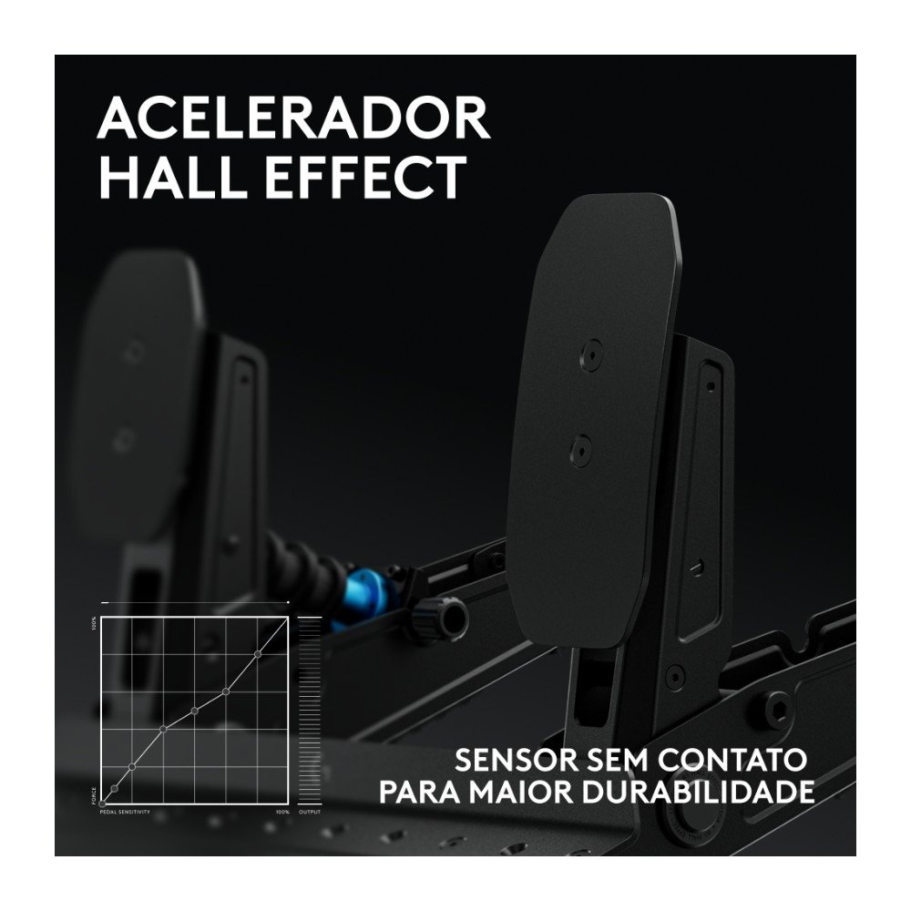 Logitech 941-000309 Pedales RS