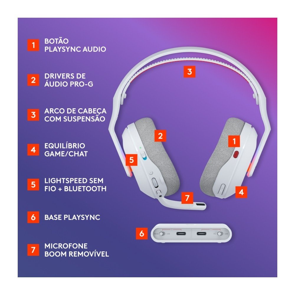 Headset Sem Fio Logitech Astro A20 X | KaBuM!