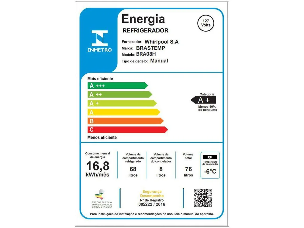 Frigobar Brastemp 76L Vermelho Retrô BRA08HV