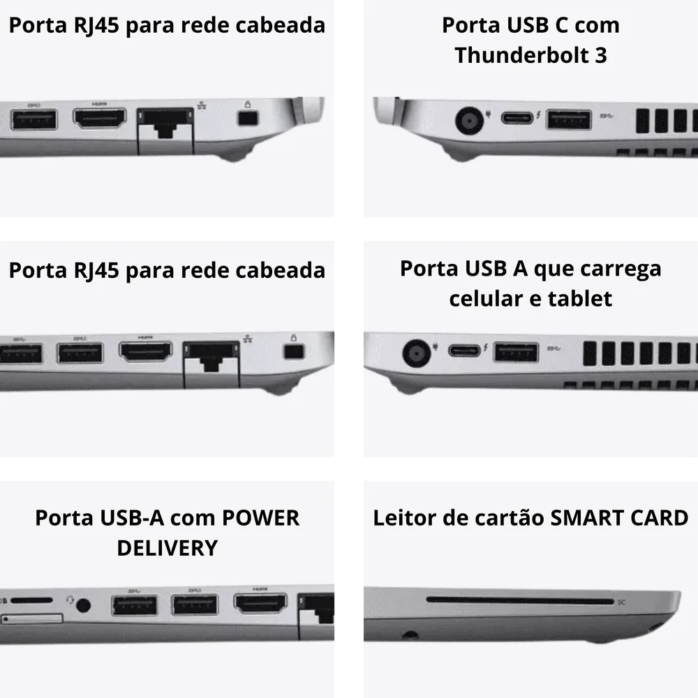 Usado - Notebook Dell Latitude 5410 Intel Core i5 10ª SSD 256gb 16gb Mem WINDOWS 11 Pro   WINDOWS Hello Ia Copilot - view 3