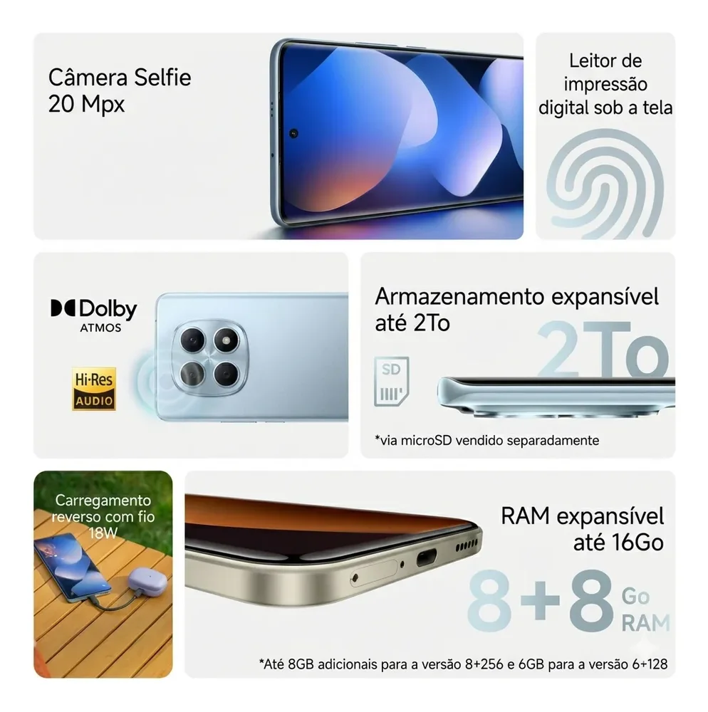 Smartphone Xiaomi Note 15 Lançamento 2026 256gb Câmera 108mp 20mp Até 12gb Ramboost AmoLED 120hz Fhd Plus Celular Design Premium - Azul - view 2
