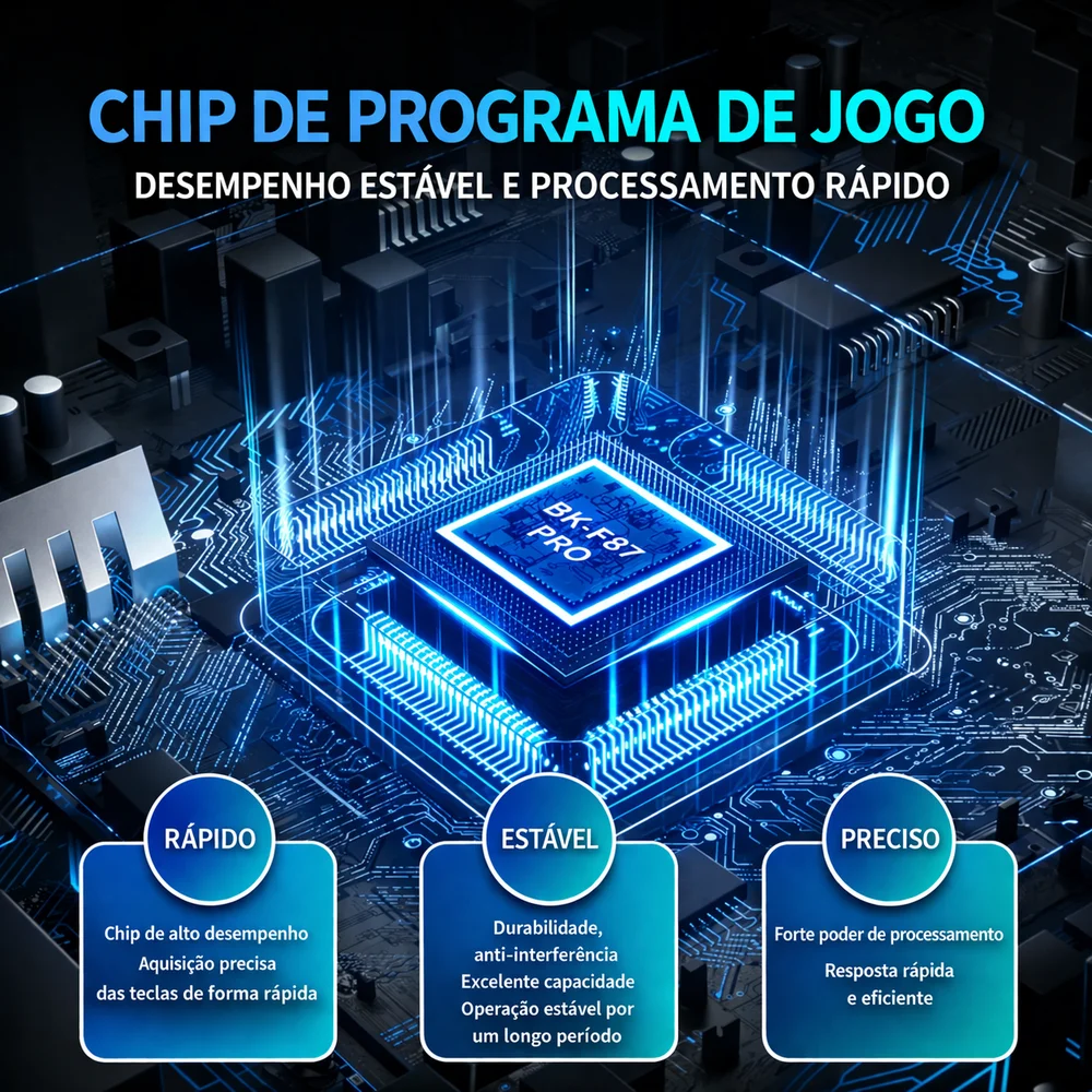 Produtos com até 15 OFF no PIX KaBuM