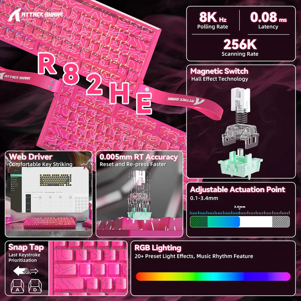 Produtos com até 15 OFF no PIX KaBuM