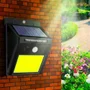 Luminária LED Arandela Solar Com Sensor De Presença
