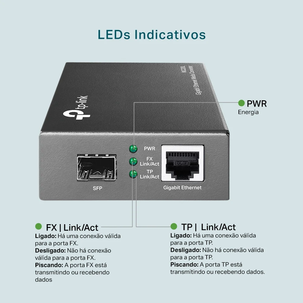 Conversor De Mídia WDM, Gigabit - TL-FC311A-20