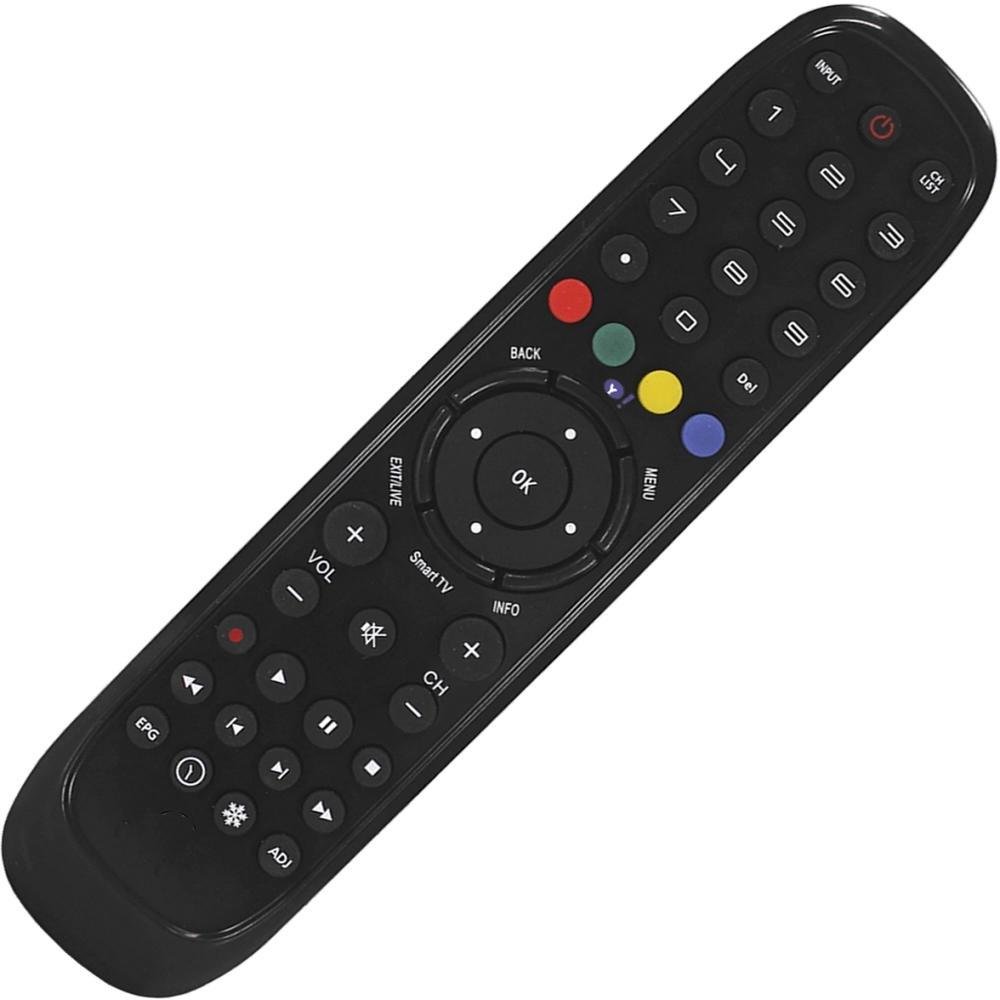 Controle Remoto Mbtech Wlw, Para TV LED LCD AOC D32w931