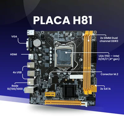 Kit-Upgrade-Placa-M-e-H81-