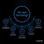 Samsung Smart Big Tv 75” Crystal UHD 4K, Painel Dynamic Crystal Color, Alexa Built In 75” - 75du8000 2024