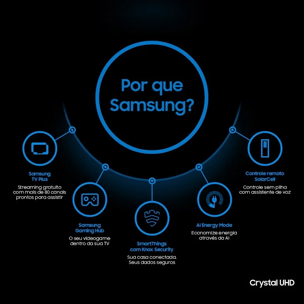 Samsung Smart Big Tv 75” Crystal UHD 4K, Painel Dynamic Crystal Color, Alexa Built In 75” - 75du8000 2024 Samsung Smart Big Tv 75” Crystal UHD 4K, Painel Dynamic Crystal Color, Alexa Built In 75” - 75du8000 2024