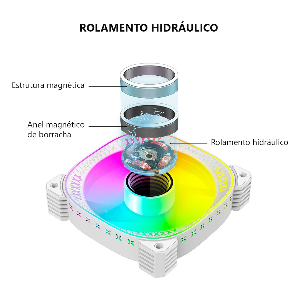 Cooler Fan Reverse Ty1 Led Infinito, Pwm 4 Pinos, ARGB 5v 3 Pinos, 120mm, Branco, Coolmoon CM-TY1-W-R