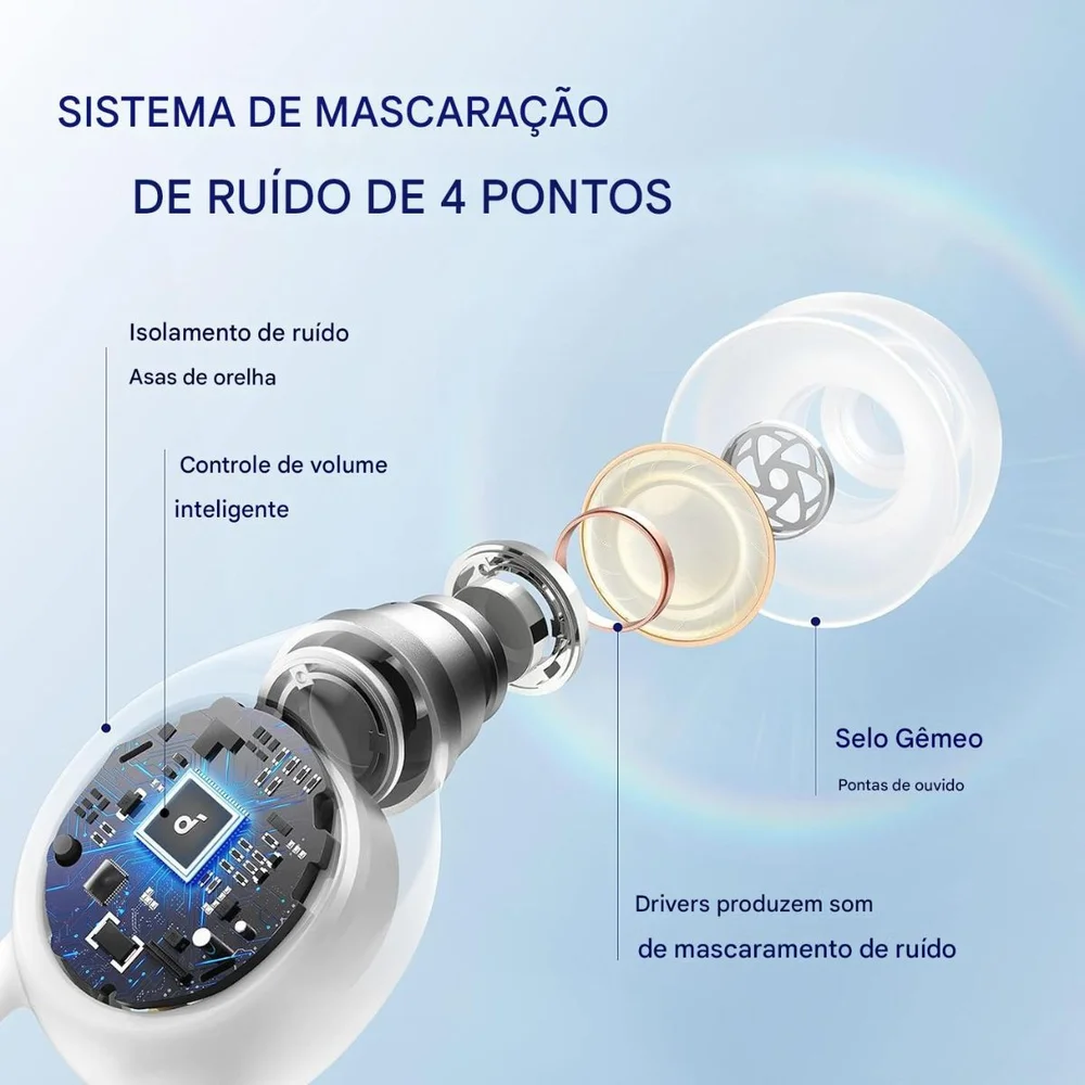 Produtos com até 15 OFF no PIX KaBuM