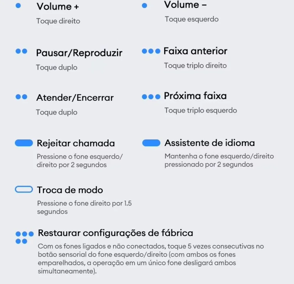 Fone Bluetooth Lenovo Le209 Sem Fio Preto Cinza