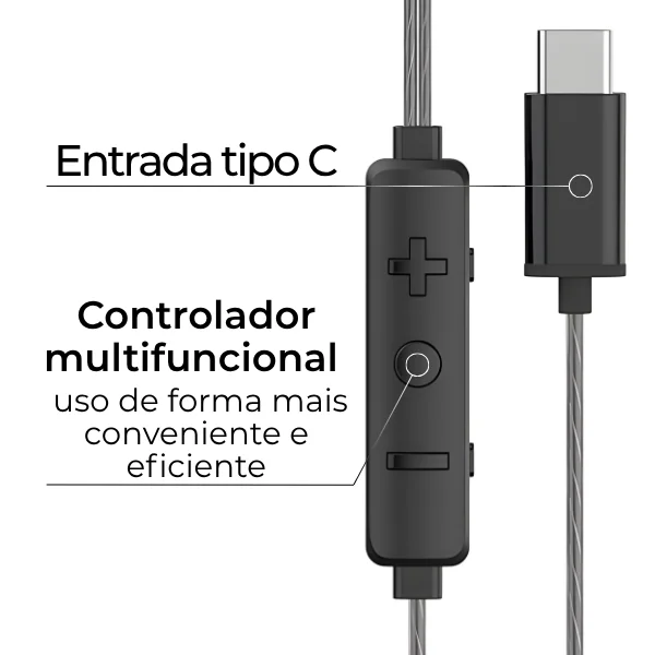 Fones Ouvido Usb-c Hp Dhh-1127 Preto Qualidade Som Superior